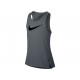 Playera Tank Nike Dry Elite para caballero - Envío Gratuito