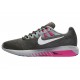 Tenis Nike Air Zoom Structure 20 para dama - Envío Gratuito